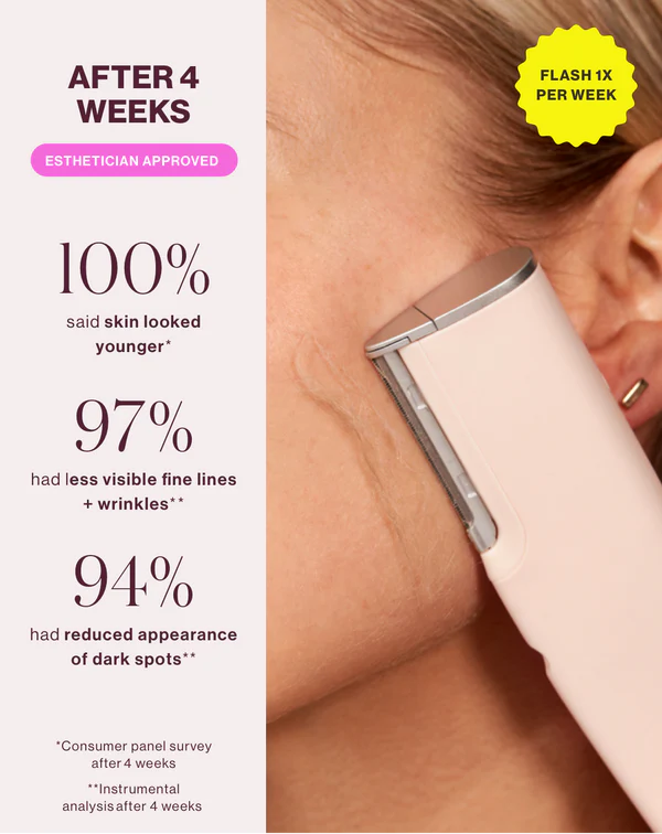 LUXE+ REPLENISHMENT KIT